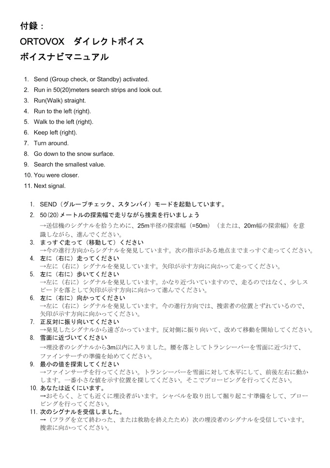 Voice Navi Manual