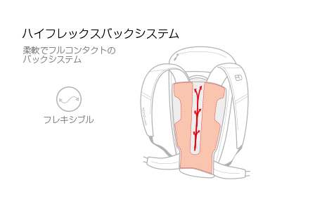 トラッドゼロ24
