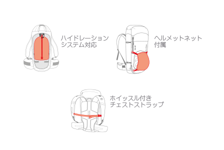 ハイブリッド・セオリー：20周年記念盤 スーパー・デラックス版ボックス・セット シチズン スーパーデラックス 1962年製 Ref.1507092 未使用品 箱付き